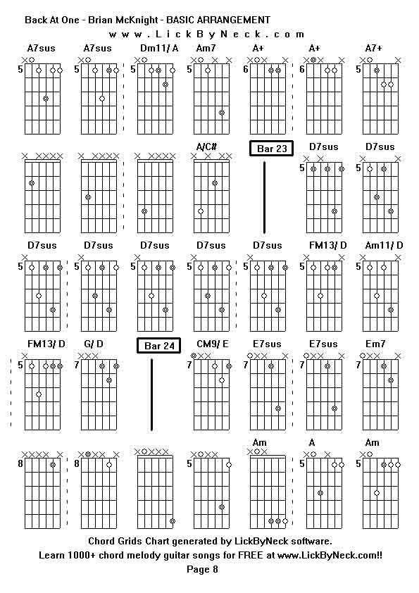 Chord Grids Chart of chord melody fingerstyle guitar song-Back At One - Brian McKnight - BASIC ARRANGEMENT,generated by LickByNeck software.